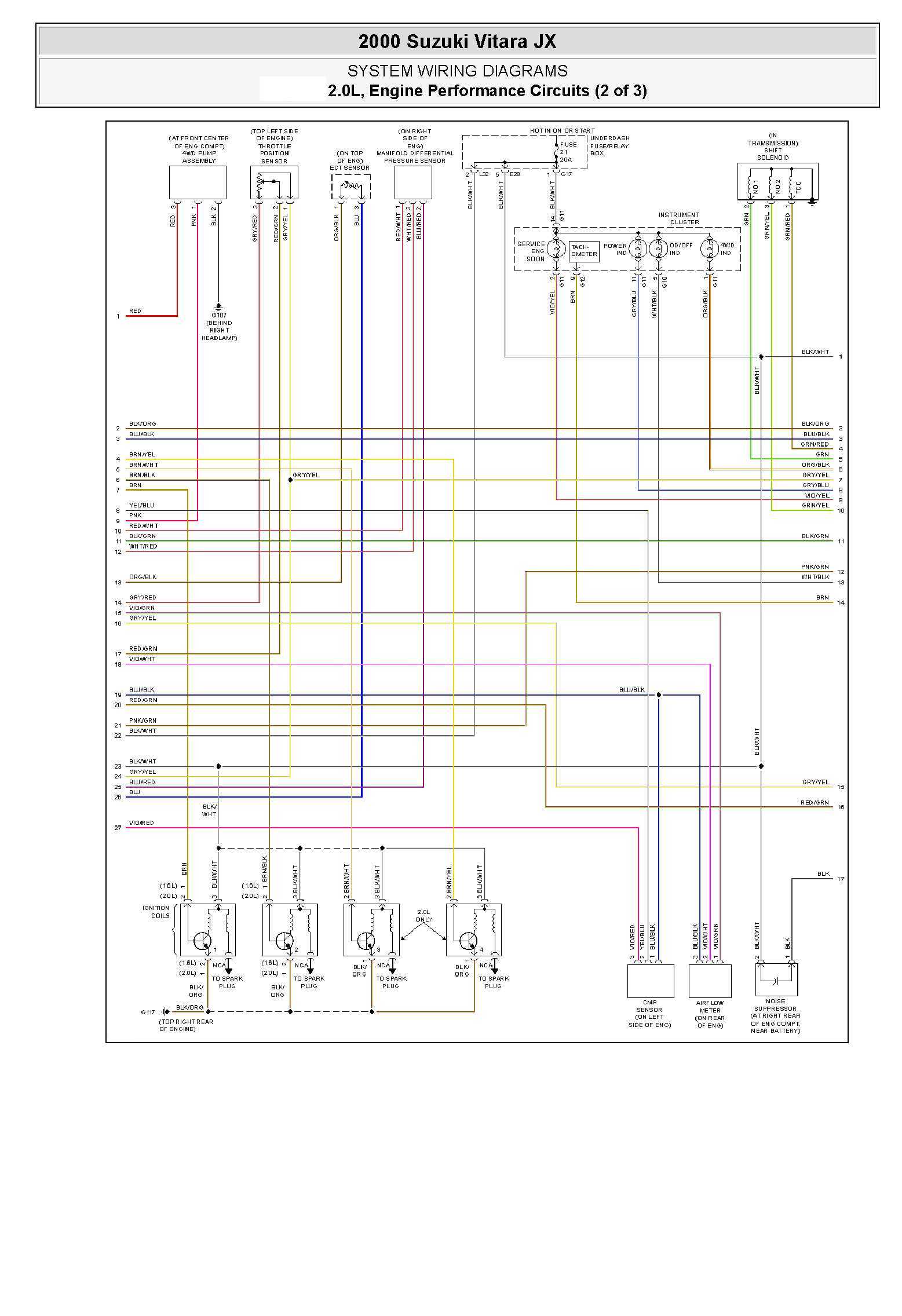 Index of /ECU/2000/